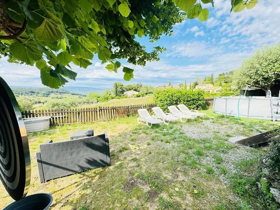 Maison Climatisee Avec Piscine Proche Bandol Le Beausset
